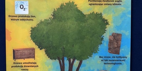 Powiększ grafikę: dzien-przyrodniczy-702881.jpg