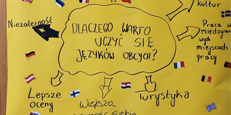 Powiększ grafikę: europejski-dzien-jezykow-obcych-26-wrzesnia-2026-r-713148.jpg