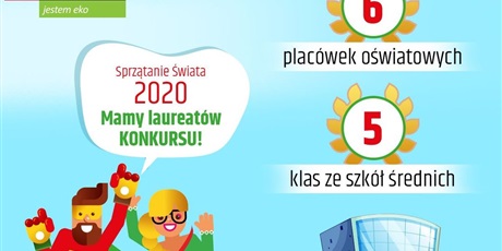 Gratulujemy klasie 2G zwycięstwa w konkursie "Razem świetnie się bawimy – posprzątamy, świat zmienimy”   organizowanego w ramach akcji Sprzątanie Świata 2020! przez ZUT w Gdańsku