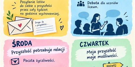 Tydzień Szczęścia: 28 września 2026 r. - 2 października 2026 r. 