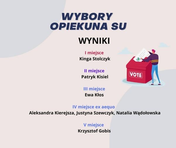 wybory-opiekuna-samorzadu-uczniowskiego-wyniki-553536.jpg